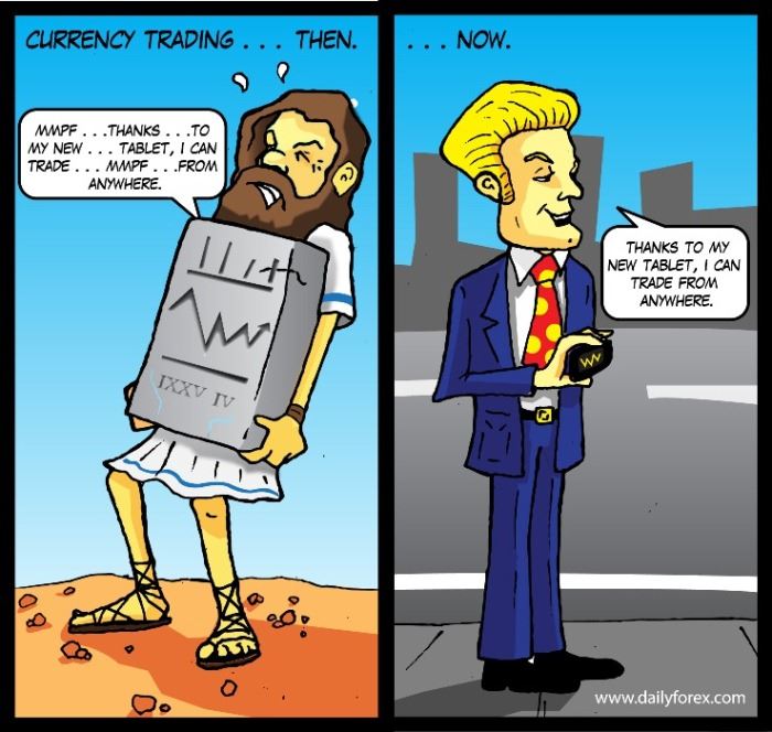 Mobile Forex Trading Cartoon